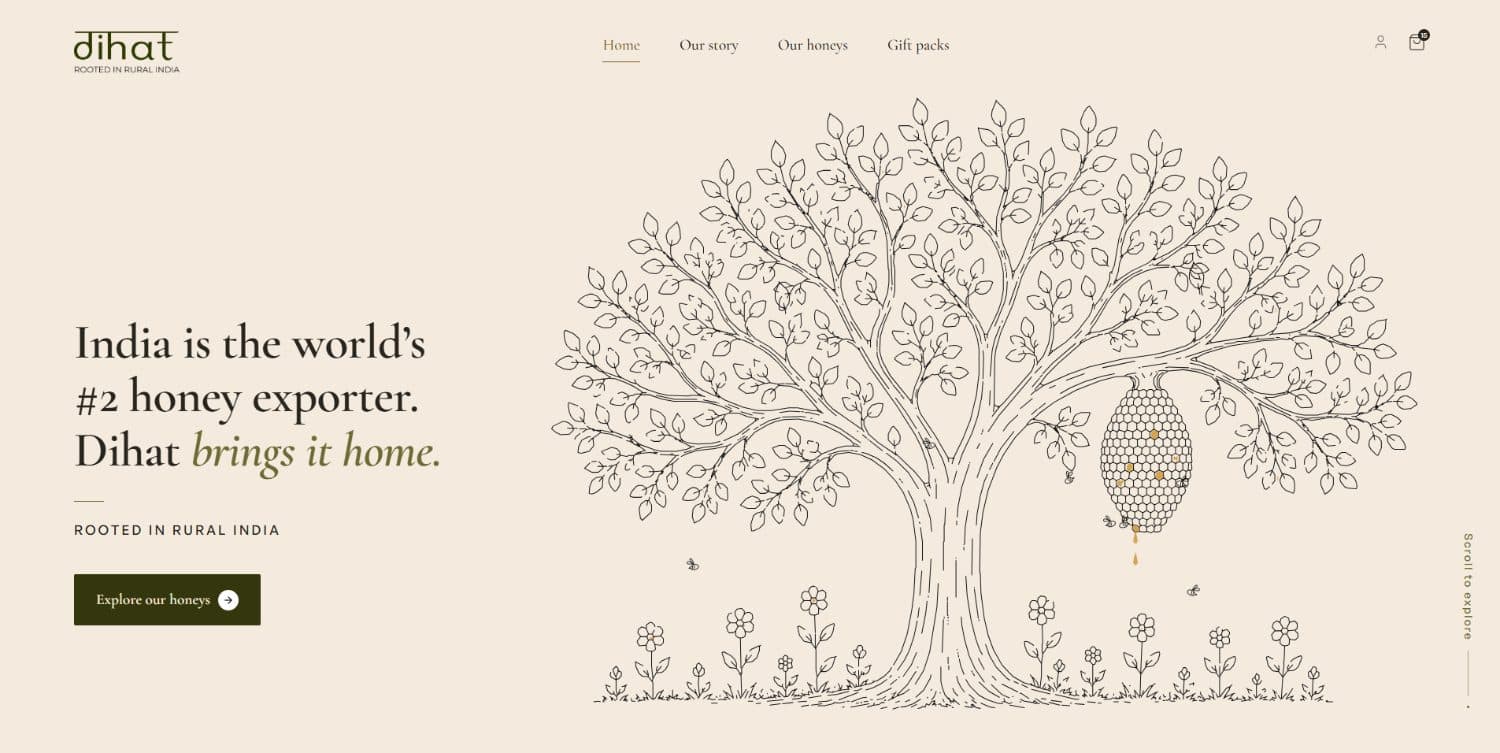 The DIHAT website